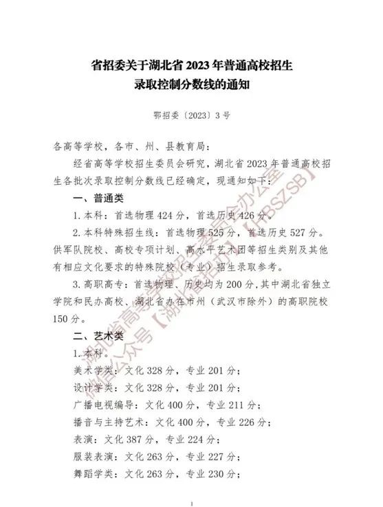 湖北省2023年普通高校招生录取控制分数线的通知